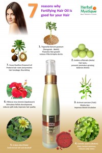 Hair growth Oil to stop hair loss